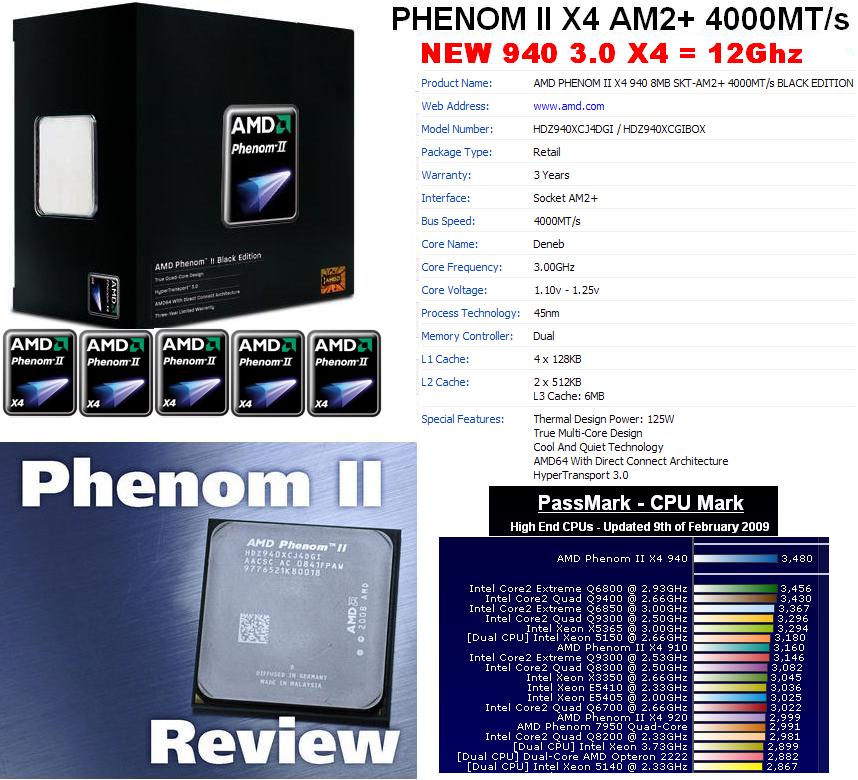CPU_AMD_AM2_PhenomII940.JPG