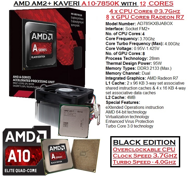 https://www.palicomp.co.uk/ebay/CPU_AMD_AM2+_Kaveri7850K.jpg