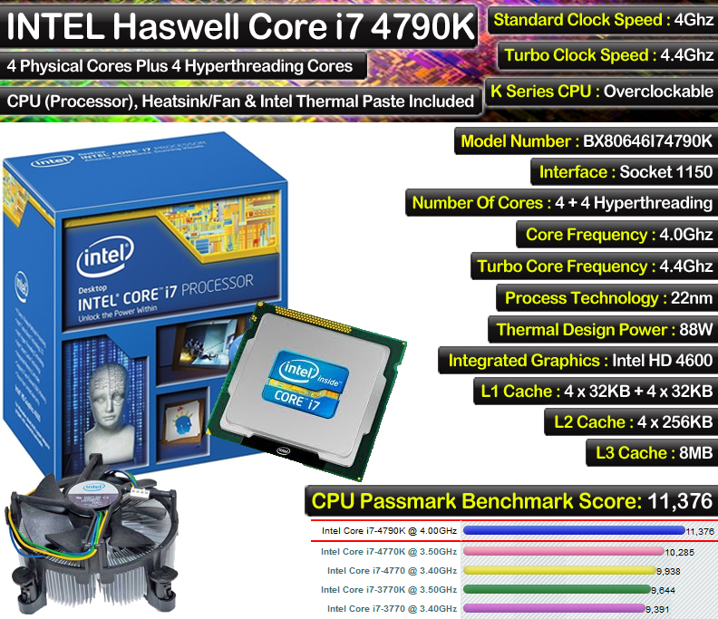 https://www.palicomp.co.uk/ebay/CPU_INTEL_I7_4790K.jpg