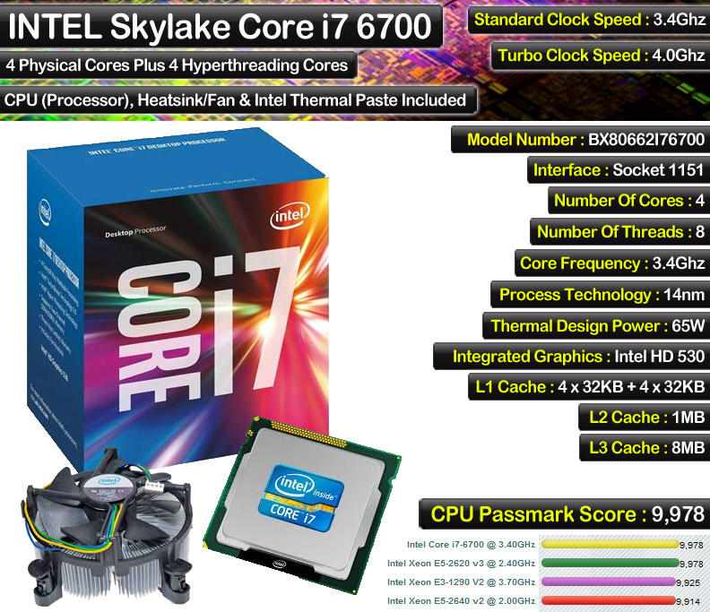 Intel core i7 3.4 ghz Intel core i7 3.4 ghz
