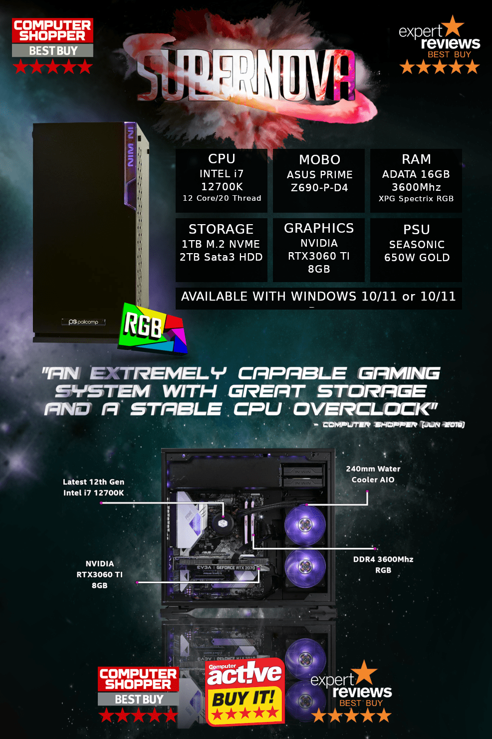 Intel i7 Supernova Best Buy