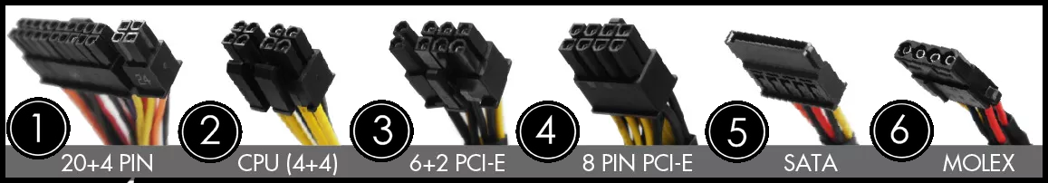 psu-connections